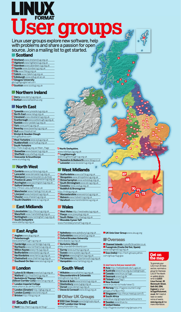 UK LUG Map