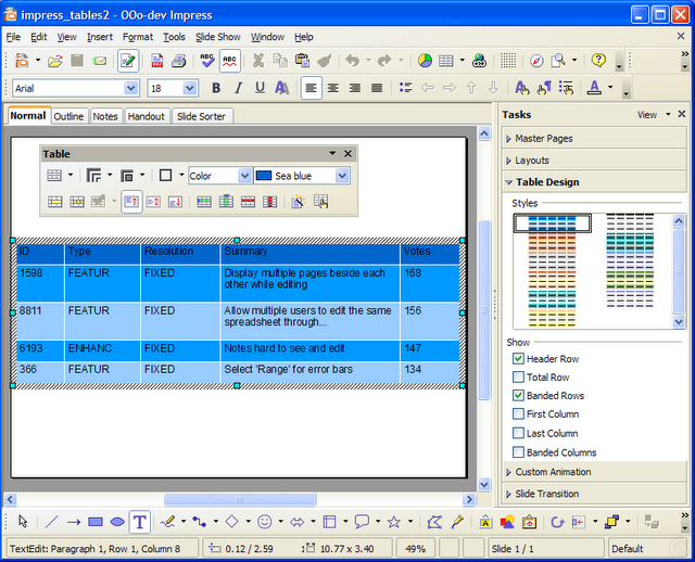 OpenOffice Native Tables in Impress