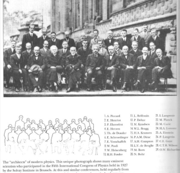 Solvay conference 1927: The Greatest Minds of The Twentieth Century